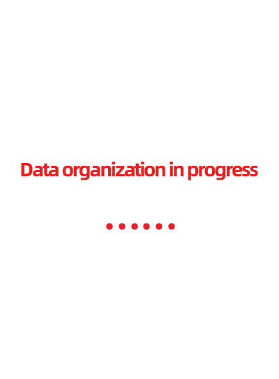 Data organization in progress……